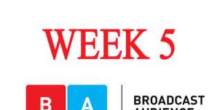 మొదటి 4 ప్రోగ్రామ్స్ – హింది జిఇసి (అర్బన్+రూరల్)-audiencereports.com WEEK 5 audiencereports.com