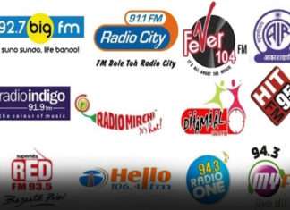 RAM రేటింగ్స్ వీక్ 2: Fever FM ముంబై మరియు ఢిల్లీ ప్రధాన నిర్వహిస్తుంది-audiencereports.com fm radio audiencereports.com