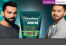 విలాట్ కోహ్లి మరియు రిషబ్ పంత్ లు ‘హమమయా మెన్ ఫేస్ కేర్ రేంజ్’కి కొత్త బ్రాండ్ అంబాసిడర్గా ఉన్నారు.