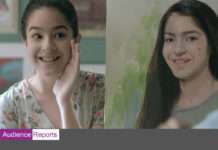 హిమాలయ ప్యూరిఫైయింగ్ నీమ్ ఫేస్ వాస్, ముఖ సంరక్షణలో భాగంగా స్పాట్స్ ని పరిశుబ్రపరుస్తుంది Himalaya Purifying Neem Face Wash Audience Reports.com