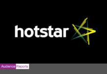 ICC ప్రపంచ కప్ 2019 అఫిషియల్ డిజిటల్ బ్రాడ్ కాస్టర్ హాట్స్టార్ తన సబ్ స్త్రైబర్స్, రెవెన్యూని పెంచుకునేందుకు కొత్త పంథాని ఎంచుకుంది. Hotstar Audience Reports