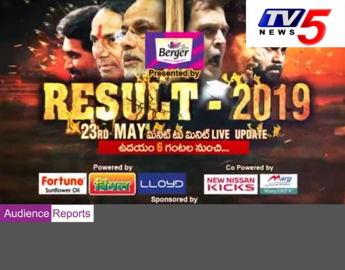 TV5 Telugu AudienceReports.com