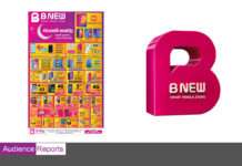 సేల్స్ ని పెంచుకునే దిశగా BNew Mobiles కొత్త మార్కెటింగ్ స్ట్రాటజీ B New Mobiles Audience Reports