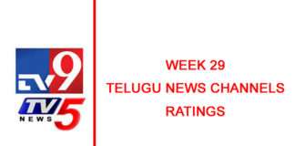 Week 29 రేటింగ్స్: టాప్ 5 తెలుగు న్యూస్ ఛానల్స్ week29 ratings Audience Reports