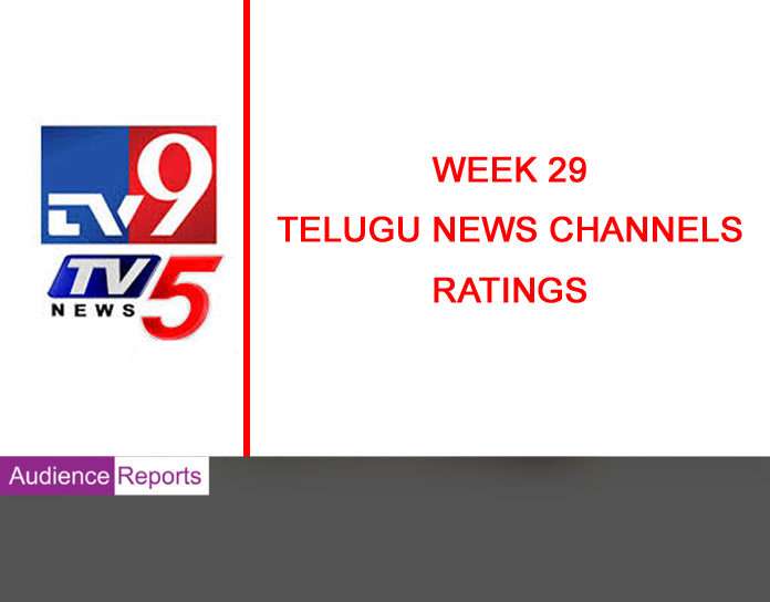 week29 ratings Audience Reports