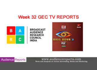 BIGG BOSS3 TELUGUకు పూర్తిగా పడిపోయిన రేటింగ్స్ – Week 32 TV Reports BARCIndia WEEK 32 REPORTS - www.audiencereports.com