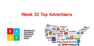 మొదటి స్థానంలో RECKITT BENCKISER అడ్వెర్టైజర్ – Week 32 Reports BARCIndia Week32 Top Advertisers - www.adiencereports.com