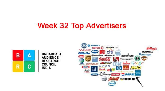 మొదటి స్థానంలో RECKITT BENCKISER అడ్వెర్టైజర్ – Week 32 Reports BARCIndia Week32 Top Advertisers - www.adiencereports.com