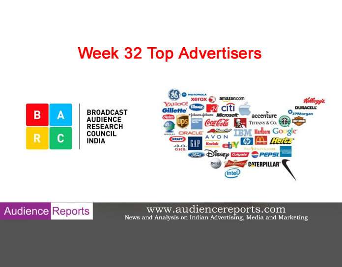 BARCIndia Week32 Top Advertisers - www.adiencereports.com