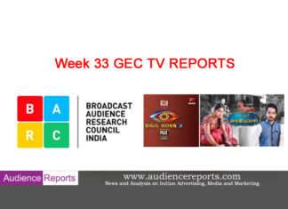Week 33లోనూ BIGG BOSS3 రాని రేటింగ్స్ – Week 33 TV Reports BARCIndia Week33 Top Advertisers - www.adiencereports.com