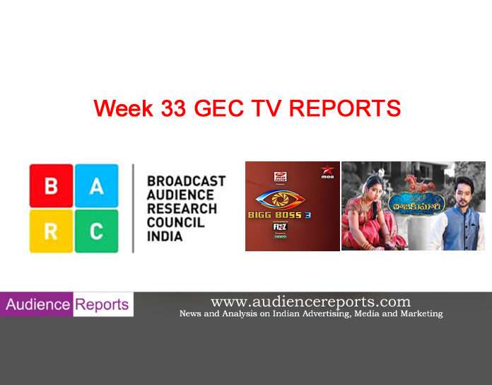 BARCIndia Week33 Top Advertisers - www.adiencereports.com