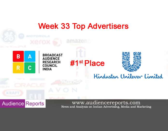 BARCIndia Week33 Top Advertisers - www.adiencereports.com