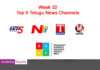 TV5 కి 5వ స్థానం, TV9 TELUGU కు 1 స్థానం Telugu News Channels Week32 Rating - www.audiencereports.com