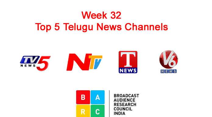 TV5 కి 5వ స్థానం, TV9 TELUGU కు 1 స్థానం Telugu News Channels Week32 Rating - www.audiencereports.com