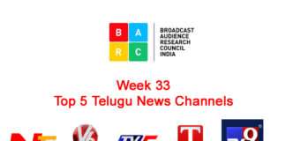 Top5 లో లేని 10TV – Week 33 Ratings Week 33 BARCIndia Rating - www.audiencereports.com