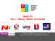 Top5 లో లేని 10TV – Week 33 Ratings Week 33 BARCIndia Rating - www.audiencereports.com