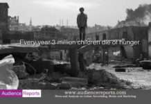 WFP సంస్థ ఆకలి మరియు పోషకాహారలోపంపై అవగాహన పెంచడానికి UFO Moviez మరియు SAWA లతో కలిసి పనిచేస్తుంది Feed Our Future - www.audiencereports.com