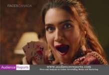 Kriti Sanon TVC Trends on Digital Kriti Sanon - www.audiencereports.com