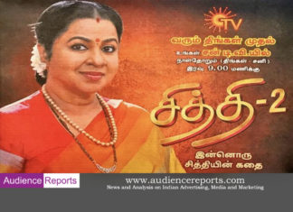 Small Screen Monster Radhika is Back with Chithi 2 Audience Reports
