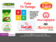 Regional advertisers lose money with fake TV ratings audiencereports.com