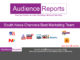 South News Channels Best Marketing Team Audience Reports