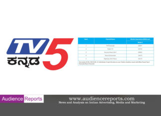 TV5 Kannada continuously loss their ranking in top 5 BARC list Audience Reports