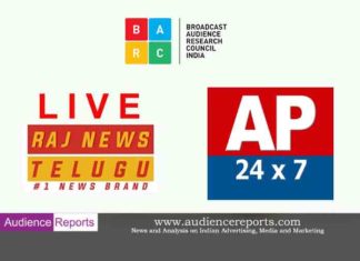 South TV Market goes down falling and Regional Advertisers Refuse RO Renewals AudienceReports