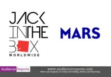 Jack in the Box Worldwide wins the digital mandate of Mars Petcare Jack in the Box Worldwide wins the digital mandate of Mars Petcare