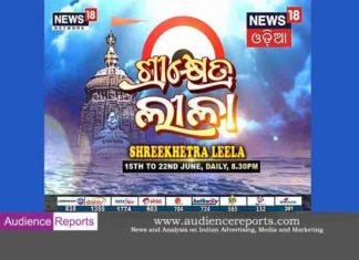 News18 Odia to telecast special live show ‘Shreekhetra Leela’ from 15th to 22nd July News18 Odia to telecast special live show 'Shreekhetra Leela' from 15th to 22nd July