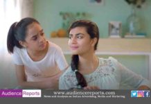 82.5 Bangalore Releases new campaign for Himalaya Purifying Neem Wash 82.5 Bangalore Releases new campaign for Himalaya Purifying Neem Wash