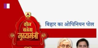 ABP News-CVOTER Bihar Opinion Poll Survey predicts big gains for NDA ABP News-CVOTER Bihar Opinion Poll Survey predicts big gains for NDA