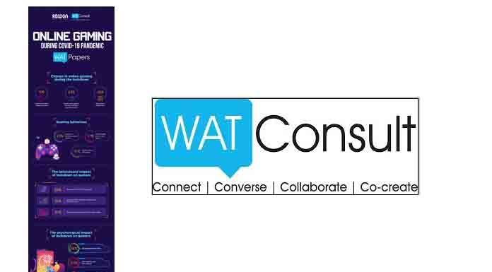 WATConsult unveils the new issue of WATPapers WATConsult unveils the new issue of WATPapers