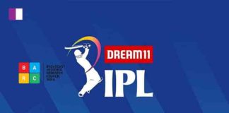 Dream11 IPL 13 (2020) was viewed by 405 Mn viewers for a total of 400Bn Viewing Minutes Dream11 IPL 13 (2020) was viewed by 405 Mn viewers for a total of 400Bn Viewing Minutes