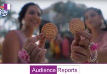 McCann Worldgroup Bangalore pioneers the creative concept for Britannia Good Day’s captivating new TV commercial series. EverydayCelebrations