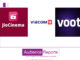 Report: Voot-JioCinema Merger to Take Place Ahead of IPL. JioCinema