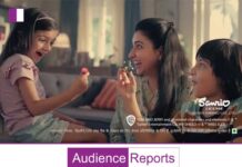 A new TVC from Kinder Joy showcases limited edition Tom & Jerry and Hello Kitty toys Kinder Joy the confectionery brand of Ferrero