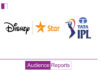 Rivalry Week boosts IPL viewership on Disney Star Network with 2.1 Cr new viewers IPL