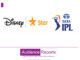 Rivalry Week boosts IPL viewership on Disney Star Network with 2.1 Cr new viewers IPL