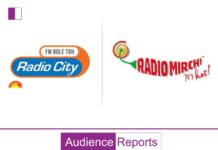 Mirchi and Radio City Collaborate to Celebrate 20 Years of Radio in Delhi with the #20saalbemisaal Program mirchi-and-radio-city