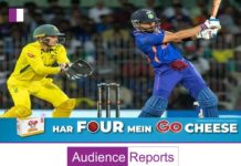 Go Cheese Prioritizes TV Advertising Over Digital, Allocates 8% of Budget to IPL 2023 parag-milk-foods