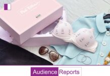 Havas Life Sorento crafts “The Empowerment Bra: Defying Breast Cancer” with revolutionary design. south-asian-cancer-hospital