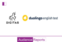 Duolingo English Test awards Digitas India with digital communications mandate Digitas