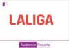 LALIGA Unveils Fresh Strategic Positioning and Global Brand Identity LALIGA Unveils Fresh