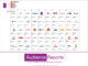 TCS, Reliance Industries, and Infosys Dominate Interbrand’s Prestigious Ranking of the 50 Most Valuable Brands Most Valuable Brands