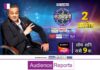 Ajay Bhalwankar of Sony Marathi: Consistent Advertisers on ‘Kon Honaar Crorepati’ Indicate Remarkable Success ajay-bhalwankar-of-sony-marathi