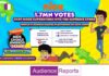 Nickelodeon Kids’ Choice Awards 2022 Declares Victors nickelodeon-kids'-choice-awards-2022