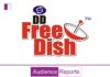 Prasar Bharati Opens Applications for Vacant MPEG-2 Slots of DD Freedish prasar-bharati-opens-applications