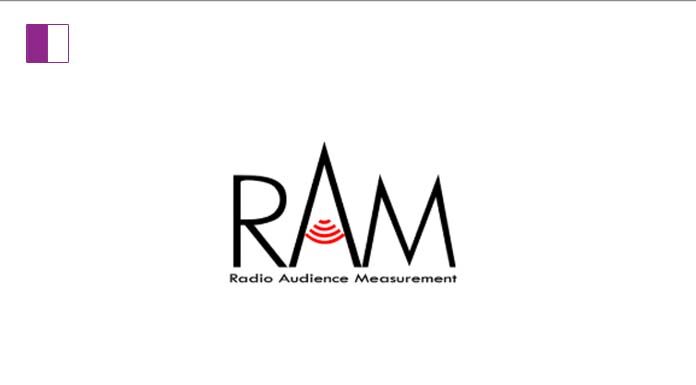TAM Media Introduces the New Evolution of Radio Listenership Measurement Platform – ‘RAM’ tam-media-introduces-the-new-evolution