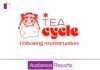 VMLY&R and Unipads Introduce Tea Cycle to Challenge Period Taboos vmly&r-and-unipads-introduce-tea-cycle