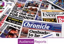 Projected: 15% Surge in Print Ad Revenues for this Fiscal Year Print ad revenues to go up by 15 this fiscal